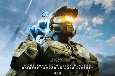 Halo Infinite เผยตัวเลขผู้เล่น 20 ล้านคน เปิดตัวแรงที่สุดในซีรีส์ Halo ทั้งหมด