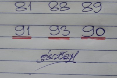 เดินหน้าลุยงวดนี้! ดุ่ย ภรัญ แนะสองตัวตรงๆ 17/02/65 ยังตาม 9 เหมือนเดิม