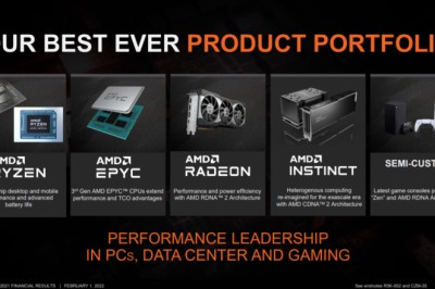 AMD ไตรมาส 4/2021 เติบโตทำสถิติใหม่อีกครั้ง จากธุรกิจ EPYC