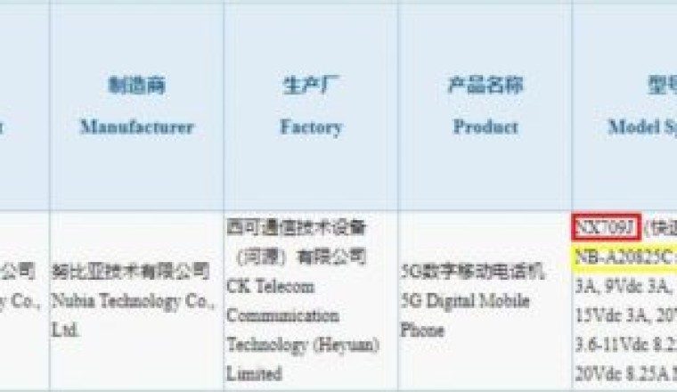 Nubia Red Magic 7 Pro ผ่านการรับรองยืนยันชาร์จไฟแรง 165W