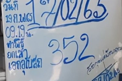 เด็ดจริง! ไม่เชื่อดูเอง เลขเด็ด “วัดกุดแห่” งวด17/2/65 มาแบบ 3 ตัวตรงๆชัดๆ