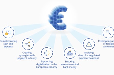 ยุโรปเตรียมให้อำนาจธนาคารกลางทำ 
