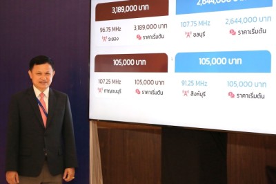 ประมูลคลื่นวิทยุ 71 คลื่นเริ่มวันนี้ คาดได้เงินประมูลไม่ต่ำ 402 ล้านบาท