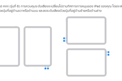 iPadOS 15.4 จะมีฟีเจอร์ ปุ่มปรับระดับเสียง เปลี่ยนตามทิศทางการหมุนแบบ iPad mini 6