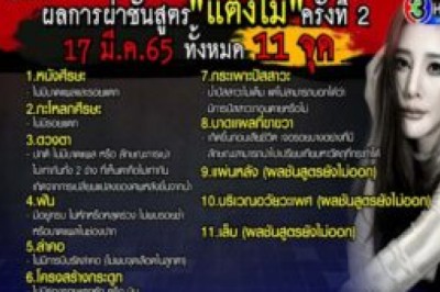 เปิดผลชันสูตรรอบ 2 “แตงโม” พบบาดแผล 22 จุด ฟันอยู่ครบ ไม่พบบาดแผลที่ศีรษะ