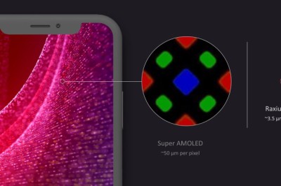 กูเกิลซื้อบริษัท Raxium เจ้าของเทคโนโลยีจอ microLED อาจเป็นสัญญาณแว่น VR