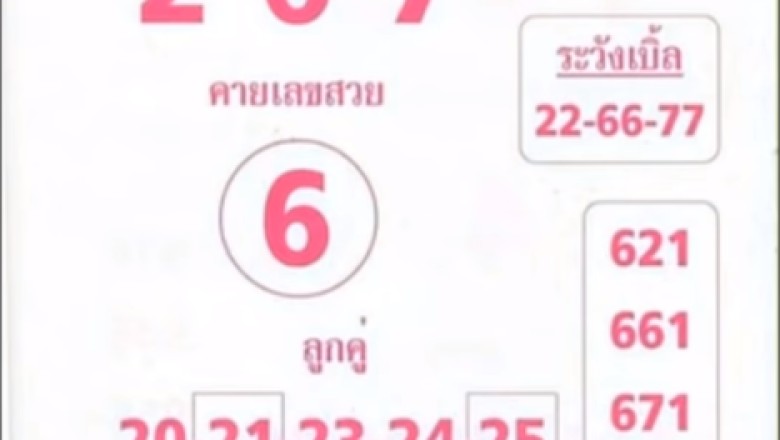 ปล่อยมาแล้ว! เลขเด็ด “คำชะโนด” ใบชมพู งวด1/4/65 เผยเลขสวยคือ6 แจ้งเตือนระวังเลขเบิ้ล