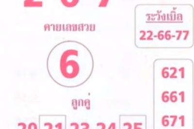 ปล่อยมาแล้ว! เลขเด็ด “คำชะโนด” ใบชมพู งวด1/4/65 เผยเลขสวยคือ6 แจ้งเตือนระวังเลขเบิ้ล