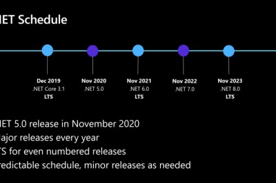 .NET 5.0 หมดระยะซัพพอร์ตเดือนพฤษภาคม 2022 ให้ย้ายไปใช้ .NET 6.0 LTS