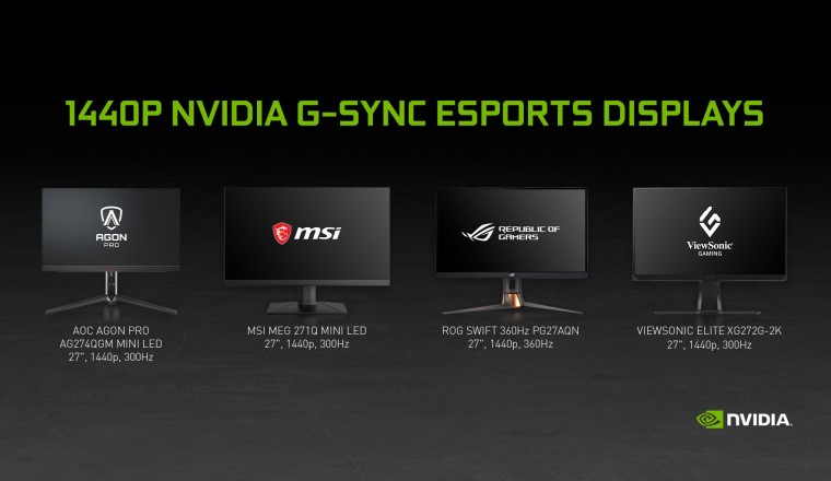 NVIDIA เปิดตัวจอมอนิเตอร์อีสปอร์ต 27" 1440p 360Hz ดันเป็นมาตรฐานใหม่แทน 1080p