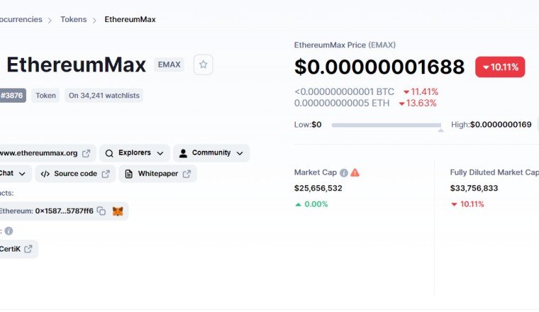 คนดังอย่าง Kim Kardashian และ Floyd Mayweather ถูกฟ้องเพราะโปรโมตเหรียญคริปโตที่มีการปั่นราคา