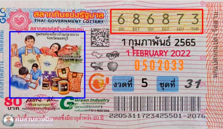 รับบทโคนัน! ไขเลขปริศนา แปลภาพหน้าปกสลากกินแบ่งรัฐบาล งวด 1/2/65 ละเอียดทุกภาพ