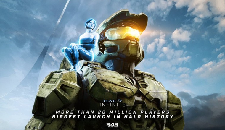 Halo Infinite เผยตัวเลขผู้เล่น 20 ล้านคน เปิดตัวแรงที่สุดในซีรีส์ Halo ทั้งหมด