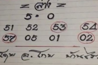 ปล่อยมาอีกหนึ่ง เลขเด็ด อ.โกย บ้านไร่ วงตัวแดง เลขล่าง มาให้แล้ว งวด1/2/65 กระซิบ 5 มาแรง