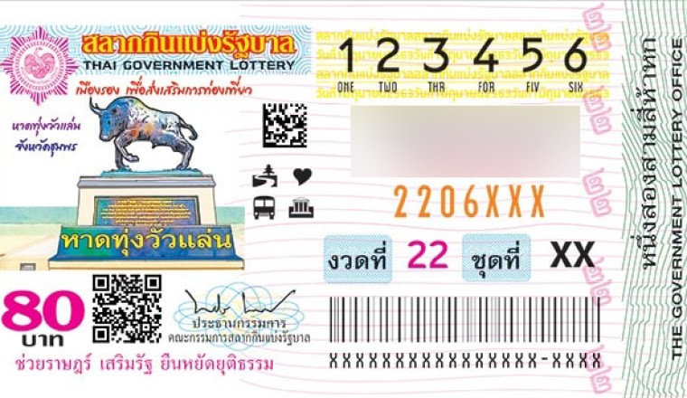 มีอะไรจะบอก!! แจกทริคซื้อเลขเด็ด เจ๊ฟองเบียร์ งวด 1/2/65 ถือว่าเป็นวันดี ตรุษจีน65