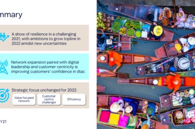 dtac ไตรมาส 4/2564 รายได้รวมเพิ่มขึ้น 5.1% ผู้ใช้งานเพิ่มเป็น 19.6 ล้านเลขหมาย