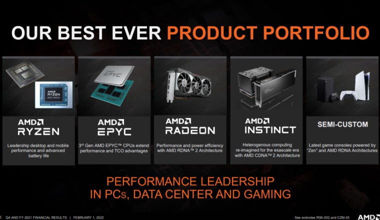AMD ไตรมาส 4/2021 เติบโตทำสถิติใหม่อีกครั้ง จากธุรกิจ EPYC