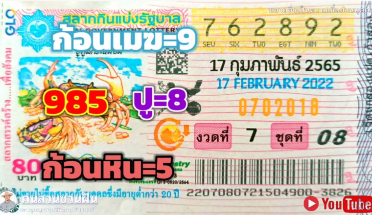 ผลงานดีเข้า30ตรงๆ งวดนี้ตามต่อ!! เลขเด็ด แปลปกสลาก รัฐบาลไทย งวด17/2/65