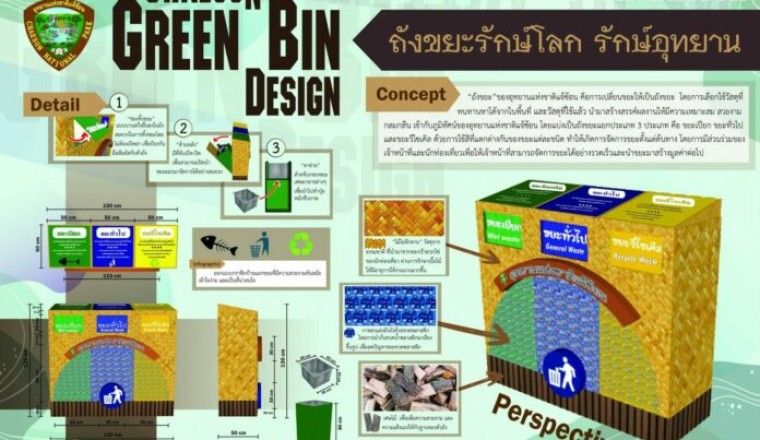 9 อุทยาน คว้ารางวัลไอเดียถังขยะรักษ์โลก แจ้ซ้อนซิวออกแบบดีเยี่ยม