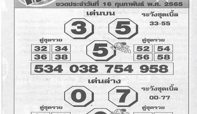 เตรียมจดแนวทางเศรษฐี! เลขเด็ด คัมภีร์เรียงเบอร์ 17 กุมภาพันธ์ ชนเลขดัง