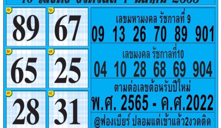 รีบไปแผงลอตเตอรี่ด่วน! เด็ดจริง เลขเด็ดมาแรง 10 เลขดัง งวด1/3/65 มีของแถมเป็น เลขมงคล