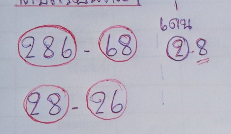 สดๆร้อนๆ!! เลขเด็ด “แพนแพน พารวย” สามตัวบนตรงๆ งวด1/3/65 ไม่อ้อมค้อม งวดนี้วิ่ง 2-8