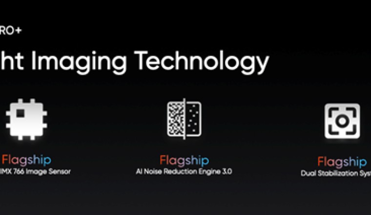 realme 9 Pro+ กับเทคโนโลยี “ProLight Imaging Technology”