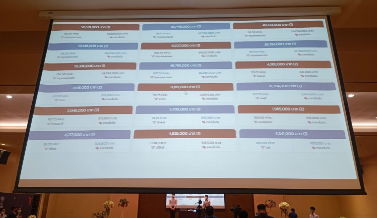 กสทช. รับรองรายชื่อผู้ชนะประมูล อสมท สูงสุด 47 คลื่น