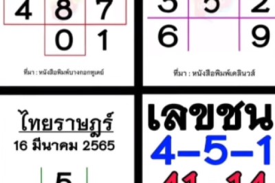 งวดนี้มาไว!! เลขเด็ด นสพ.ดัง ไทยราษฎร์ เดลินิวส์ บางกอกทูเดย์ งวด16/3/65 ชนอีกแล้ว 1-4-5