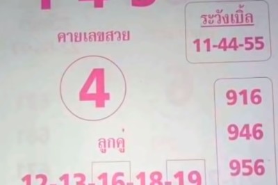 งวดนี้ต้องเป็นของเรา เลขเด็ด คําชะโนด ใบชมพู งวด16/3/65 จับตาเลข 4 พร้อมระวังเลขเบิ้ล