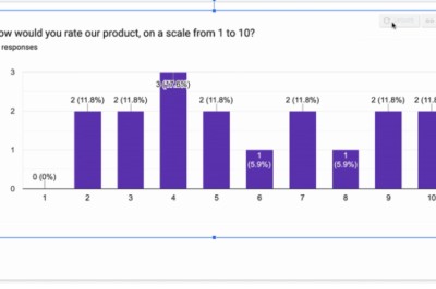 Google Forms รองรับการ Embed กราฟ ใน Docs และ Slides แบบเชื่อมต่อข้อมูลกันแล้ว