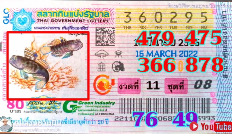 รับบทนักสืบอีกครั้ง! ไขเลขเด็ด แปลเลขปกสลาก ฉบับ คนสวนชวนฝัน งวด16/3/65 รูปปลาบู่มหิดล