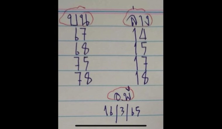 อีกหนึ่งเลขน่าจับตา! เลขเด็ด อ.พี งวด16/3/65 จัดให้ทั้งบน-ล่าง 6-7-8 วิ่งแรงมาก!!