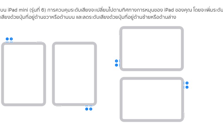 iPadOS 15.4 จะมีฟีเจอร์ ปุ่มปรับระดับเสียง เปลี่ยนตามทิศทางการหมุนแบบ iPad mini 6