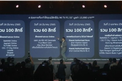 ทักทาย วันศุกร์ วันสุข – Xiaomi 12 series Hi-end?