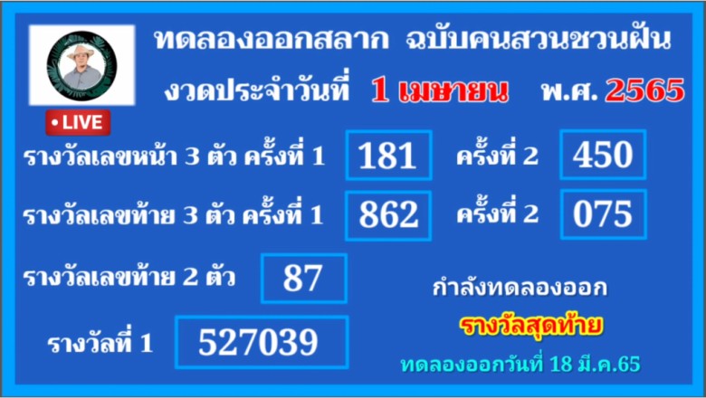 เตรียมตัวก่อน มีชัยไปกว่าครึ่ง! เลขทดลองออกสลาก ฉบับคนสวนชวนฝัน งวด1/4/65 สองตัวท้าย 87