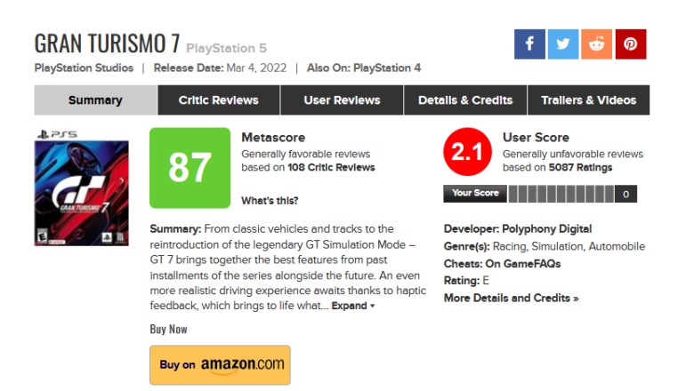ผู้เล่น Gran Turismo 7 ไม่พอใจปิดเซิร์ฟเวอร์นาน-บีบจ่ายเงินในเกม คะแนนรีวิวเหลือ 2.1