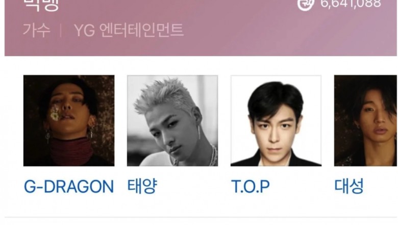 T.O.P วง Big Bang อัพเดทข้อมูลโปรไฟล์ของเขาก่อนการคัมแบ็คของวง