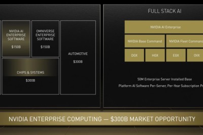 NVIDIA วาดฝันอนาคตเติบโตฝั่งซอฟต์แวร์ เน้น AI และ Omniverse สำหรับลูกค้าองค์กร
