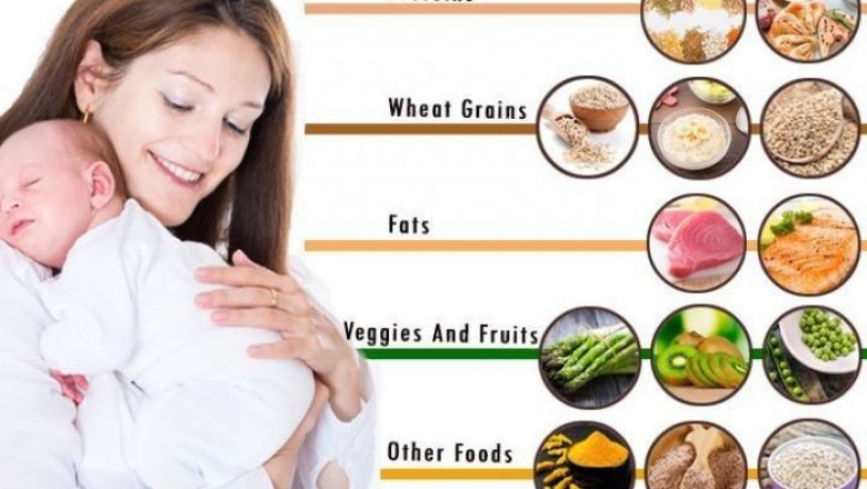 อาหารดีหลังคลอด