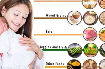 อาหารดีหลังคลอด