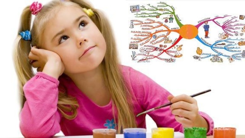 Mind Map กระตุ้นสมองลูกน้อย